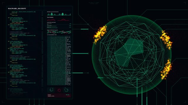 Malware Decryption: High-Level Scripting Forensic Code Analysis