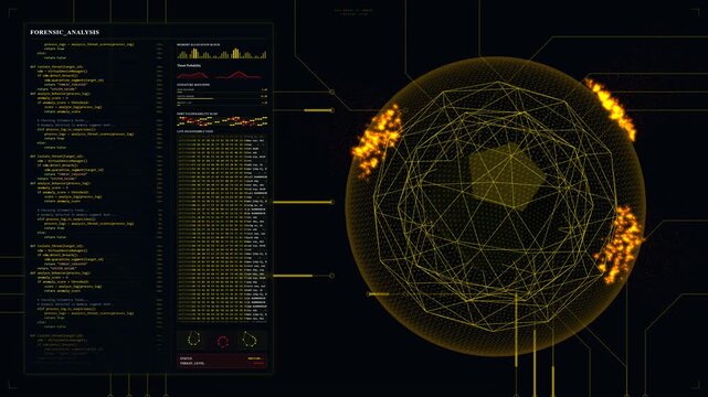 Digital Forensic Analysis: High-Level Scripting Malware Detection