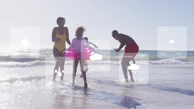 Kids stepping and jumping into surf, parents reaching while weather UI partially occluding for play