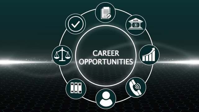 CAREER OPPORTUNITIES. Business, Technology, Internet and network concept. Abstract business graph technology symbols gollowin 4k video animation