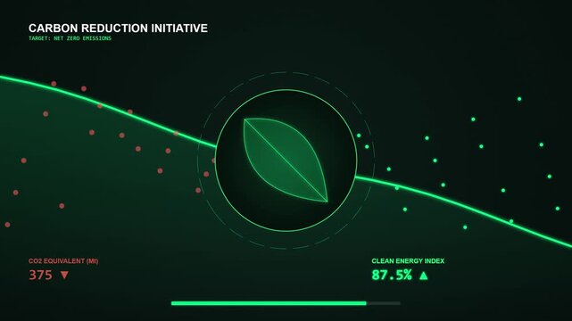 Carbon Reduction Initiative Green Tech Dashboard Motion Graphic