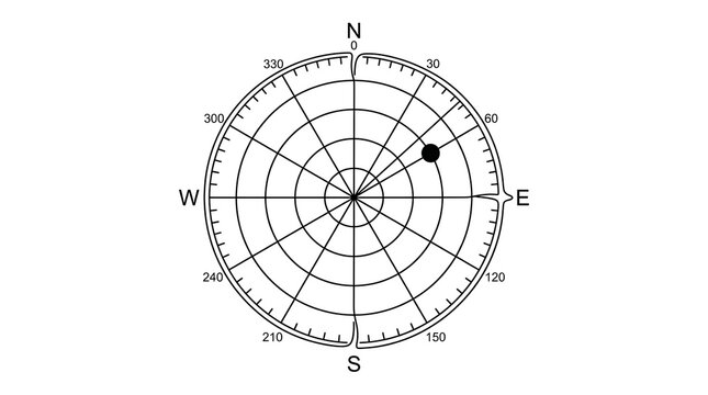 Radar Screen Display with Target Point and Cardinal Directions