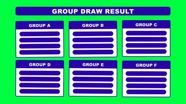 Tournament Group Draw Result Graphic with Placeholder Information Bars on Green Screen Chroma Key