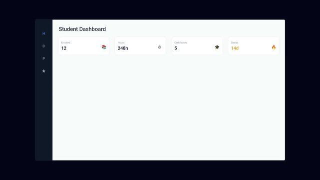 Student Dashboard Online Learning Progress Tracking UI