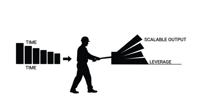 Industrial worker using leverage to transform time inputs into scalable outputs for improved business efficiency