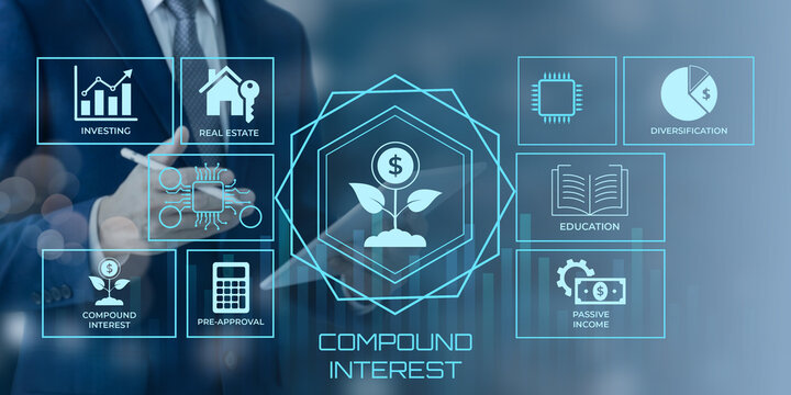 Conceptual illustration showing compound interest financial growth with investing real estate diversification education passive income and pre approval icons