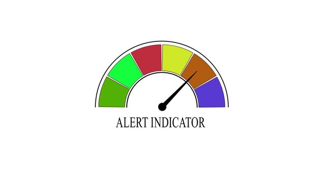 Dynamic alert indicator gauge animation: measuring risk levels and performance metrics meter speedometer