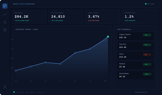 Dark Analytics Dashboard UI Vector &mdash; Business Data Visualization, KPI Metrics, Revenue Chart, Web App Interface Template for Corporate Presentations