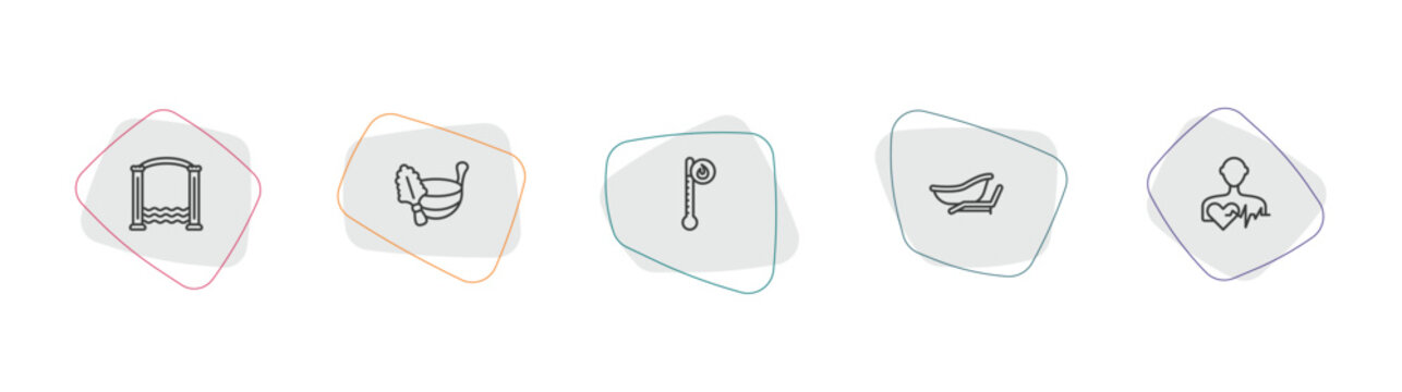 sauna outline icon set. linear vector for ui, web and mobile. thin line roman bath, green sauna, hyperthermia icons.