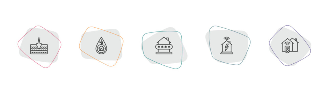 smart home outline icon set. linear vector for ui, web and mobile. thin line deep, eco friendly, security code icons.