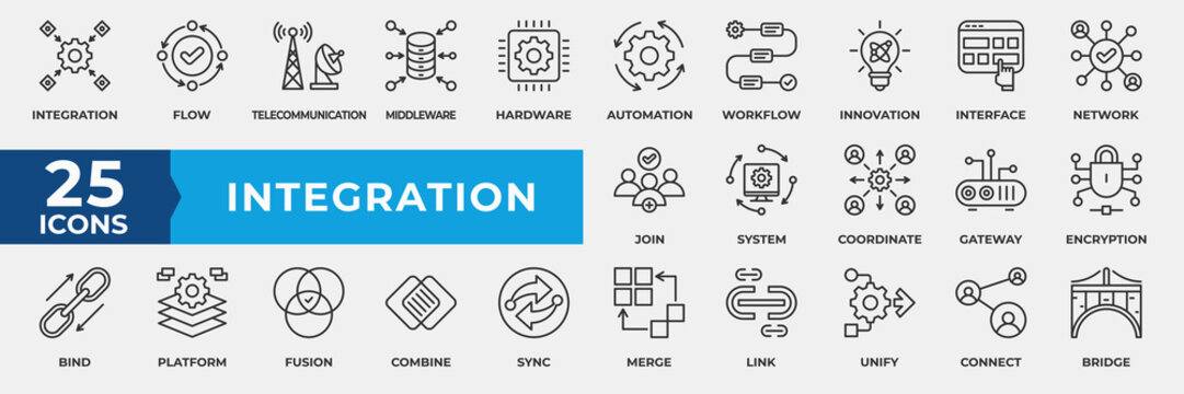 Integration Icon Set. Containing flow, innovation, business, system, coordinate, workflow, network, hardware, encryption, interface, link and more. Simple Line Vector Illustration.