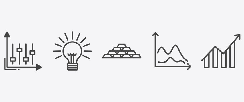business and analytics icon set with round light bulb, stack of gold, wave chart, charts signs in flat outline style
