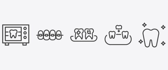 Fototapeta premium dental health icon set with dental brackets, plaque, overdenture, white teeth signs in flat outline style