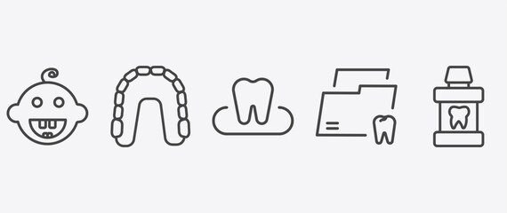 dental health icon set with maxilla, occlusal, dental folder, mouth wash signs in flat outline style © Abstract
