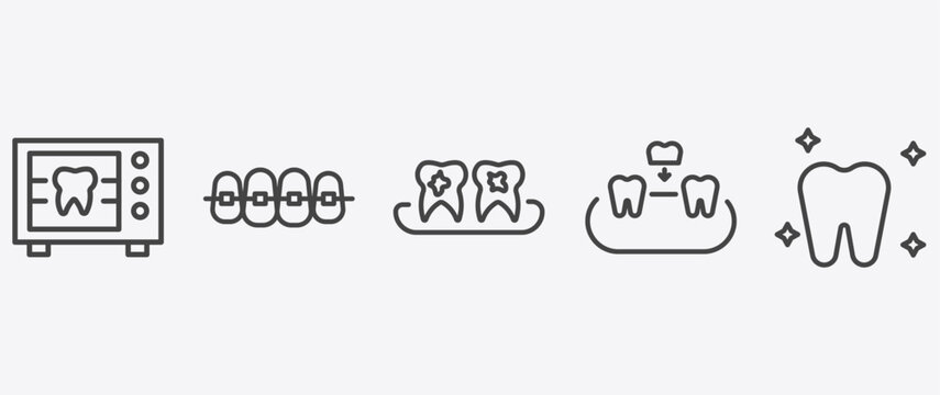 dental health icon set with dental brackets, plaque, overdenture, white teeth signs in flat outline style