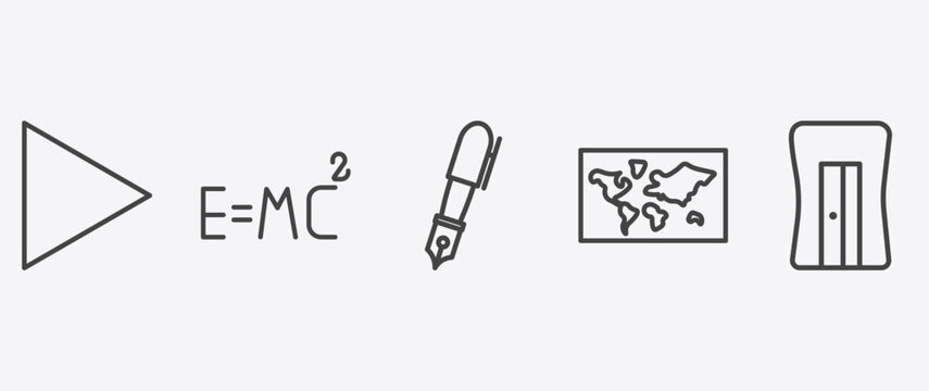 education and science icon set with relativity formulae, fountain pen, world map, sharpener signs in flat outline style