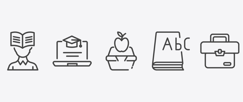 education icon set with online course, lunchbox, 3d dictionary, case signs in flat outline style