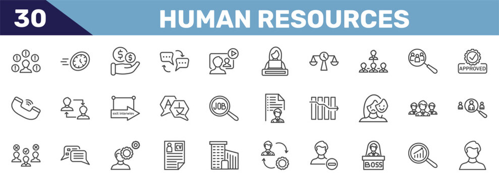 human resources icon set with problems, urgent, salary, man signs in flat outline style