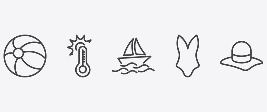 summer icon set with summer temperature, yatch boat, swimsuit, pamela hat signs in flat outline style