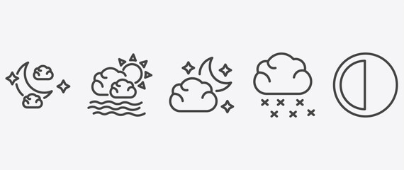 Fototapeta premium weather icon set with calm, cloudy night, snowing, last quarter signs in flat outline style