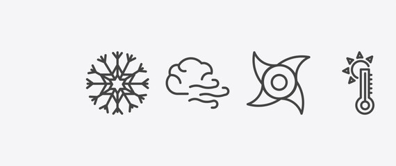 Obraz premium weather icon set with snow, gust, tropical cyclone, hot signs in flat outline style