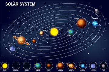 Solar System with Sun and all nine planets: Mercury, Venus, Earth, Mars, Jupiter, Saturn, Uranus, Neptune and Pluto © snapgalleria