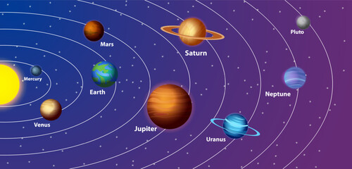 Solar System with Sun and all nine planets: Mercury, Venus, Earth, Mars, Jupiter, Saturn, Uranus, Neptune and Pluto © snapgalleria