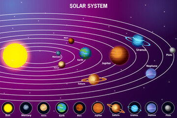 Solar System with Sun and all nine planets: Mercury, Venus, Earth, Mars, Jupiter, Saturn, Uranus, Neptune and Pluto © snapgalleria