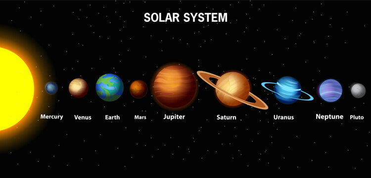 Solar System with Sun and all nine planets: Mercury, Venus, Earth, Mars, Jupiter, Saturn, Uranus, Neptune and Pluto
