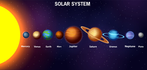 Solar System with Sun and all nine planets: Mercury, Venus, Earth, Mars, Jupiter, Saturn, Uranus, Neptune and Pluto © snapgalleria