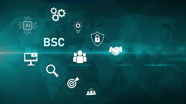 Business, Technology, Internet and network concept. Enterprise resource planning BSC concept, Abstract technology symbols. Motion graphics of business system