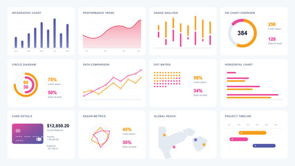 Professional business infographic dashboard with colorful data charts © Midul