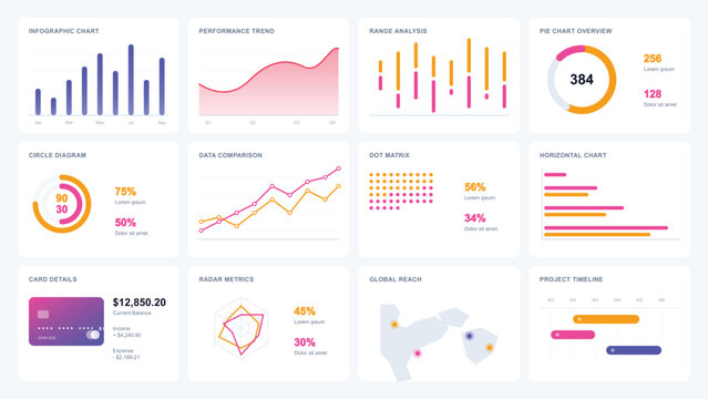 Professional business infographic dashboard with colorful data charts