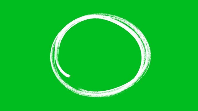 4 different hand drawing circles, White circle highlighted with a transparent background. Animated white circle drawn.