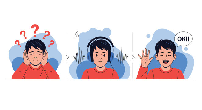 Sequential illustration of a man struggling with hearing loss then using headphones and feeling happy about sound.