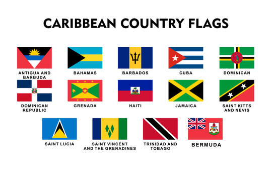 Caribbean Country Flags Collection Vector Set Isolated on white Background, Official National Symbols of america Nations, concacaf