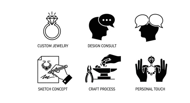 Custom Jewelry Design Process Icons: Sketching, Crafting, Consultation, Final Touch