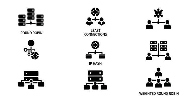 Load Balancing Algorithms Icons: Round Robin, Least Connections, IP Hash