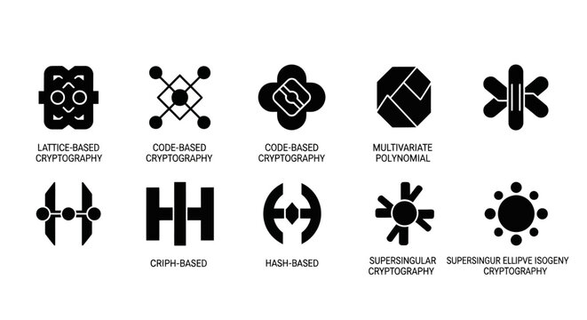 Set of Cryptography Icons: Lattice, Code, Multivariate, Hash, and More