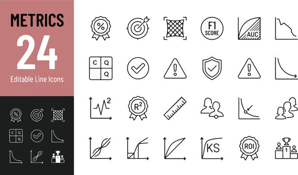 Metrics and Data Science Line Editable Icons set. Vector illustration in a modern thin line style of analytics, statistics, machine learning, ROI, F1 score, AUC, R2, and KPI. Isolated on background.