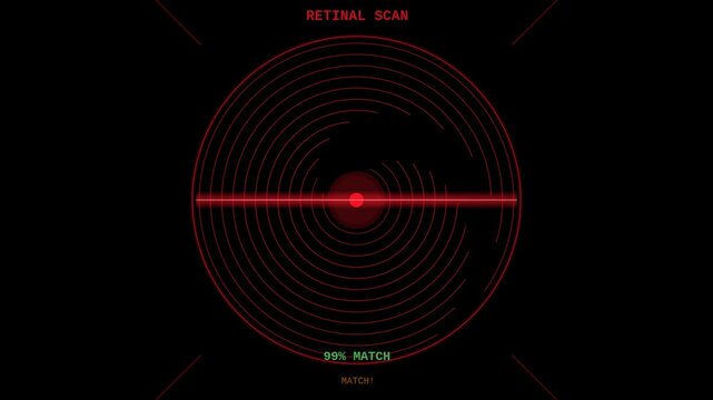 Retinal eye scanner biometric HUD alpha overlay
