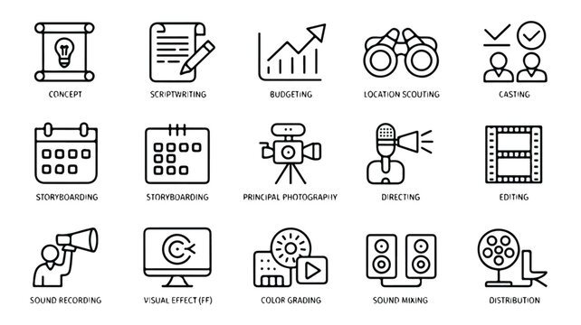 film production process icons set for filmmaking workflow and video creation steps