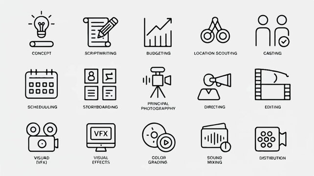 Film and video production process icons set including concept to distribution steps