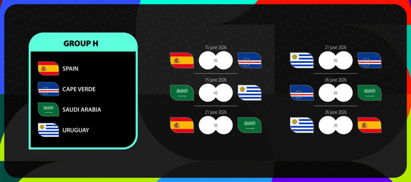Group H Match Schedule with Spain, Cape Verde, Saudi Arabia, Uruguay. Schedule showing all six matches with dates.