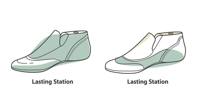 Shoe manufacturing diagrams showing footwear lasting station process
