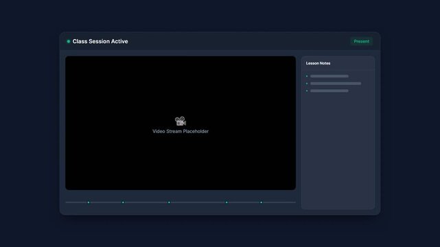 Online classroom interface with active lesson player