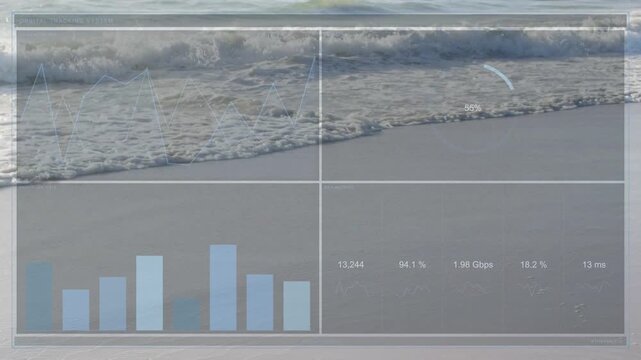Semi-transparent analytics dashboard updating while wave reaching panel, charts rising to show load