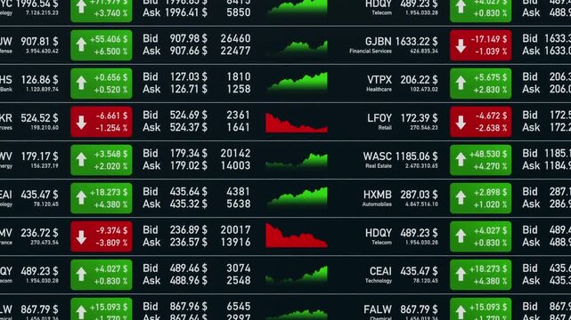 Trading board with stock market data, exchange prices, bid ask offers and chart information. Screen, investment, stock exchange, growth, strategy, prices up and down, risk , chance.