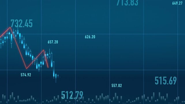 Stock market candle stick chart, line graph and financial figures, data. Business, stock exchange, trading, investment growth, wealth, risk, volatile, shareholder concept.