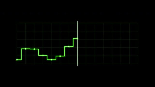 Dynamic 2D stepped line graph animation in glowing electric green, a sleek futuristic HUD. Seamlessly visualizes data and trends against a deep black background.